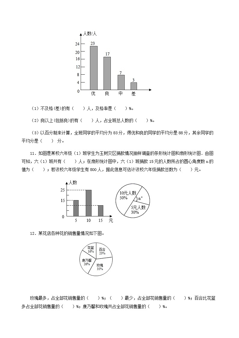 【题型突破】人教版 六年级上册数学第七、八单元题型专项训练-填空题（解题策略+专项秀场）第3页