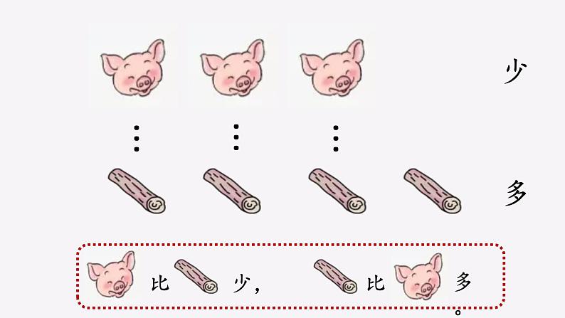 1.2准备课——比多少课件PPT第6页