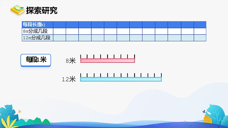 人教版数学五年级下册课件 4.4.1 最大公因数 第1课时第3页