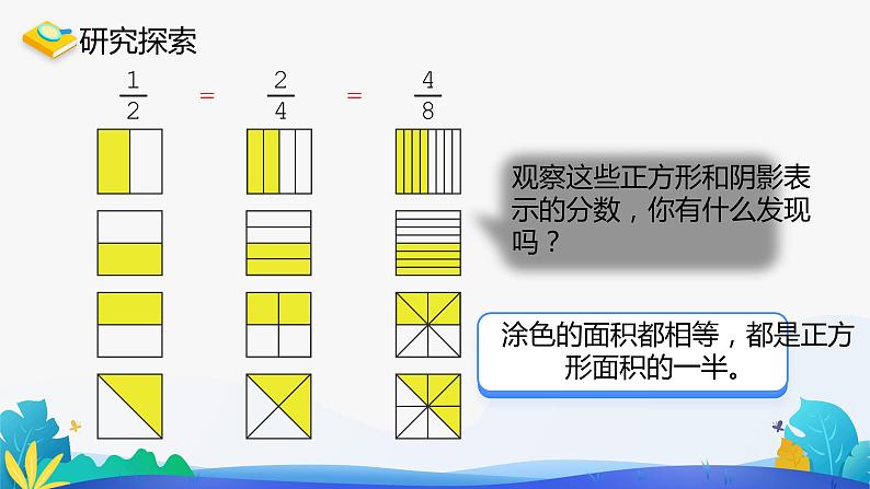 人教版数学五年级下册课件 4.3 分数的基本性质 第1课时第7页