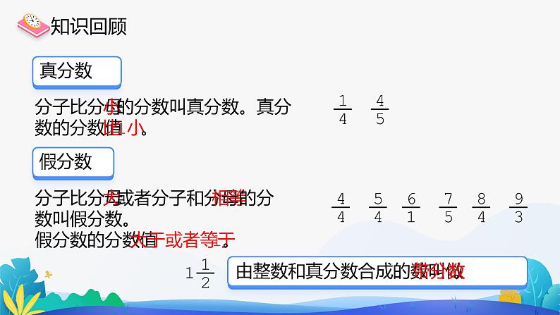 人教版数学五年级下册课件 4.2 真分数和假分数 第2课时02