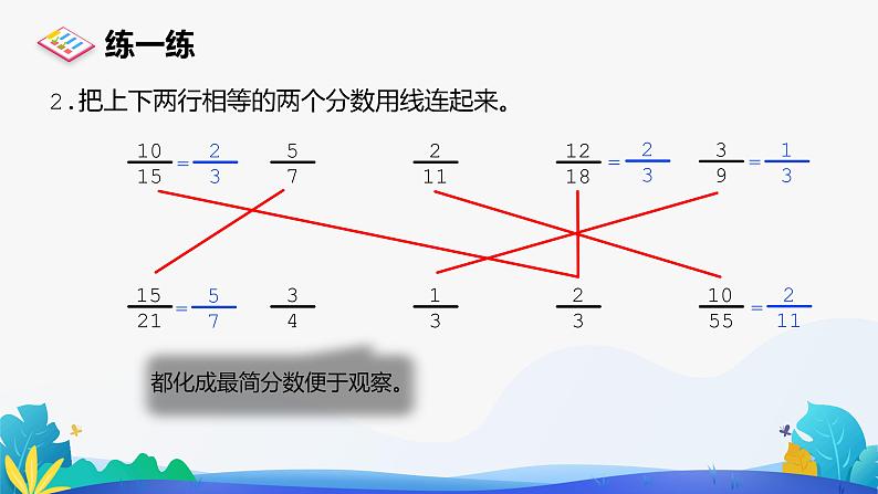 人教版数学五年级下册课件 4.4.2 约分 第2课时第6页