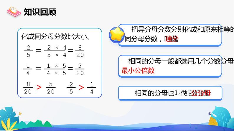 人教版数学五年级下册课件 4.5.2 通分 第2课时第2页