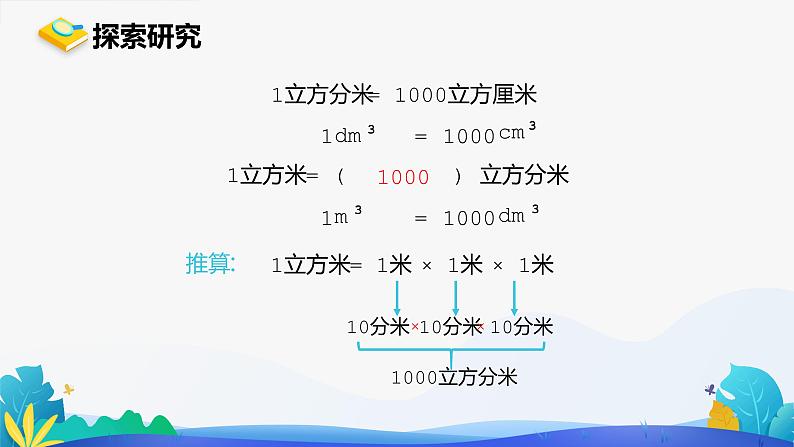 人教版数学五年级下册课件 3.3.2 体积单位间的进率第7页