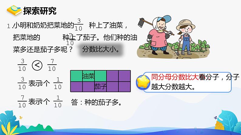 人教版数学五年级下册课件 4.5.2 通分 第1课时02