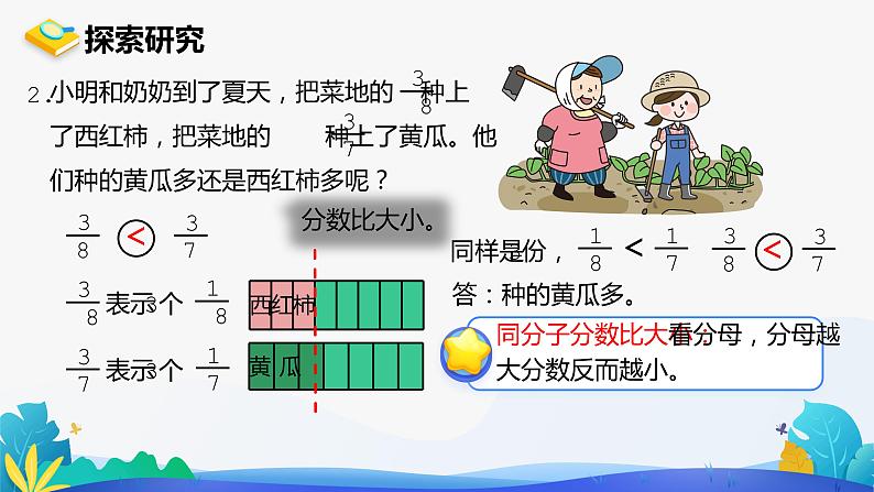 人教版数学五年级下册课件 4.5.2 通分 第1课时03