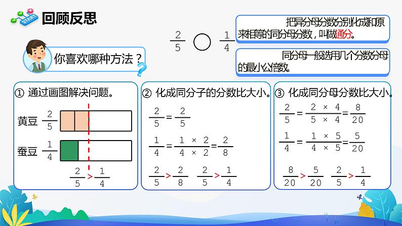 人教版数学五年级下册课件 4.5.2 通分 第1课时07