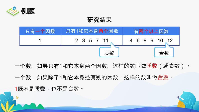 人教版数学五年级下册课件 2.3 质数和合数第4页