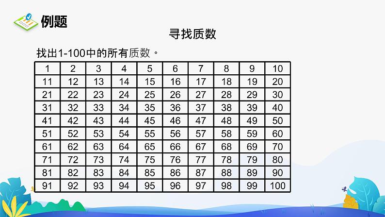 人教版数学五年级下册课件 2.3 质数和合数第7页