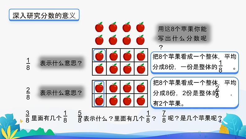 人教版数学五年级下册课件 4.1 分数的意义第6页