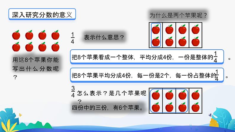 人教版数学五年级下册课件 4.1 分数的意义第7页