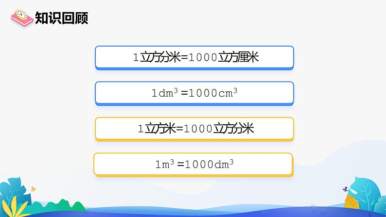 人教版数学五年级下册课件 3.3.3 容积和容积单位 第1课时04