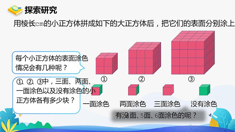 人教版数学五年级下册课件 探索图形第3页