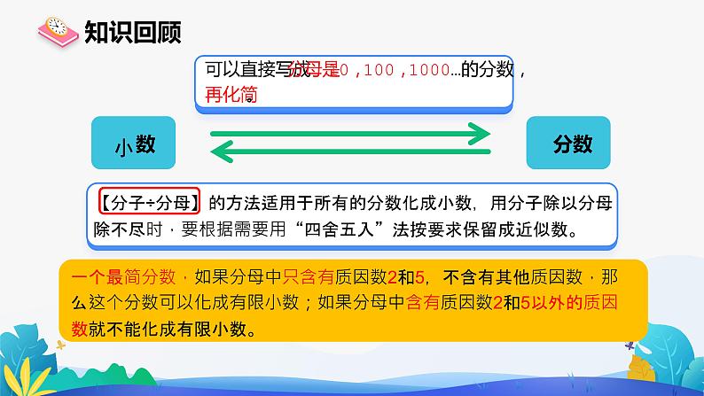 人教版数学五年级下册课件 4.6 分数和小数的互化 第2课时第2页