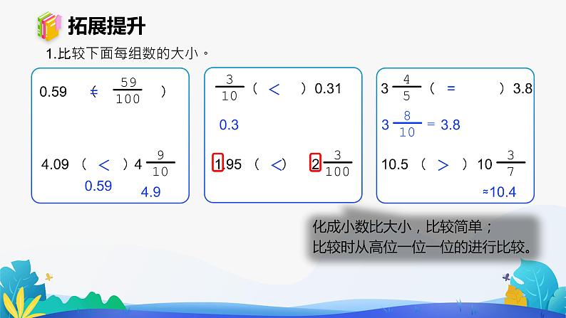 人教版数学五年级下册课件 4.6 分数和小数的互化 第2课时第8页