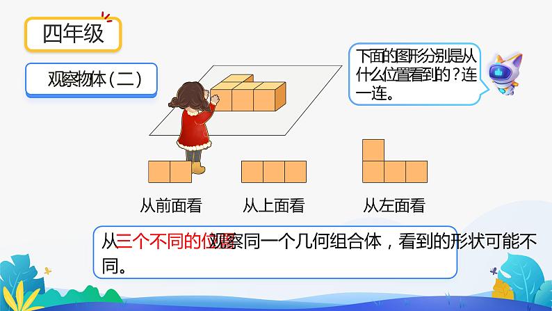 人教版数学五年级下册课件 1 观察物体（三）例1、例203