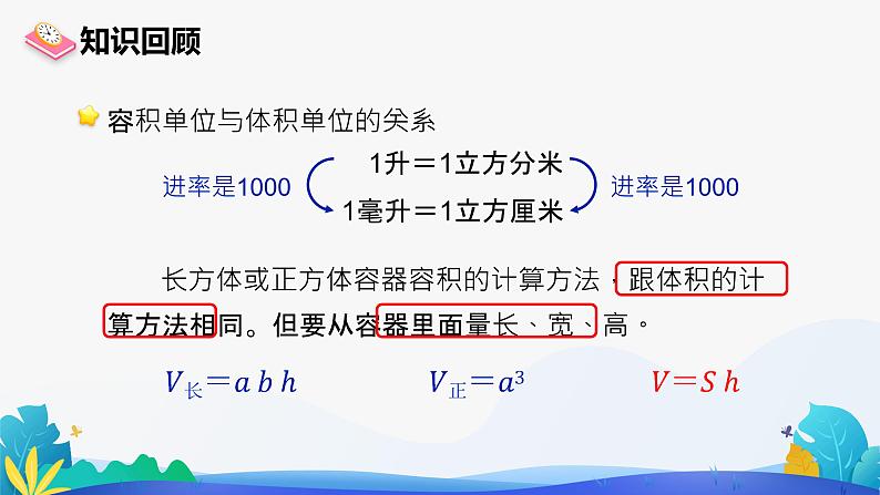 人教版数学五年级下册课件 3.3.3 容积和容积单位 第2课时第3页