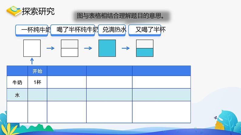 人教版数学五年级下册课件 6.3 分数加减混合运算 第3课时第6页