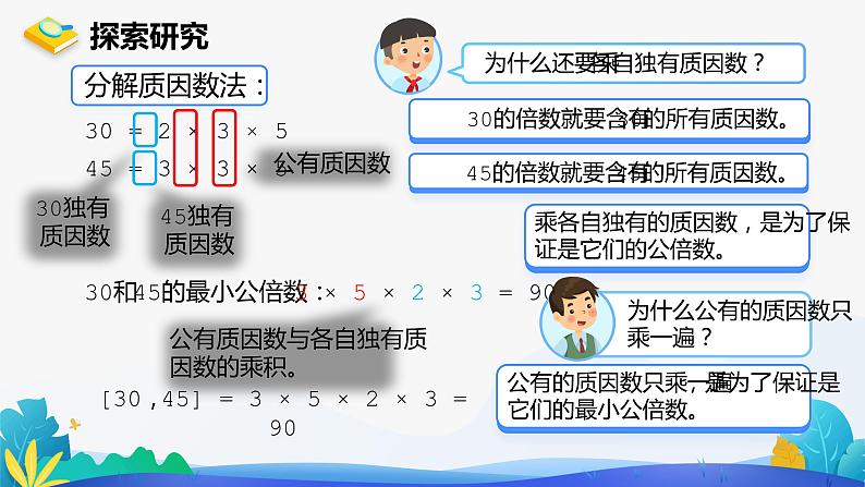 人教版数学五年级下册课件 4.5.1 最小公倍数 第2课时第5页