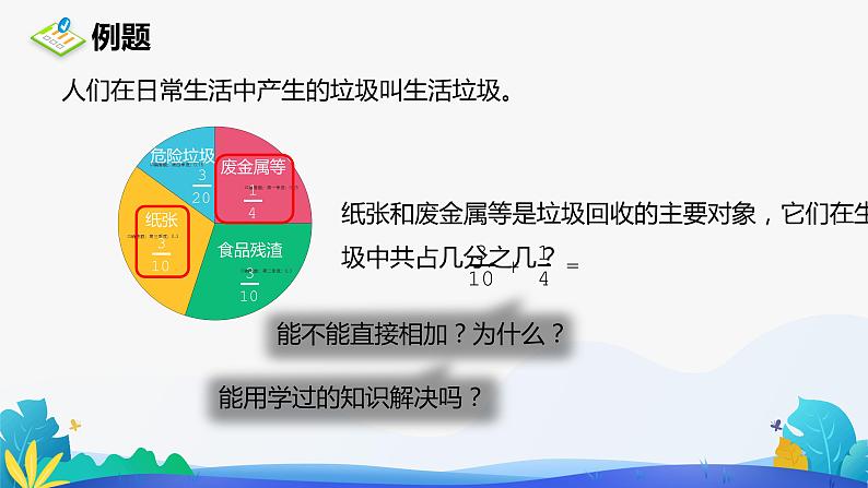 人教版数学五年级下册课件 6.2 异分母分数加、减法 第1课时第3页