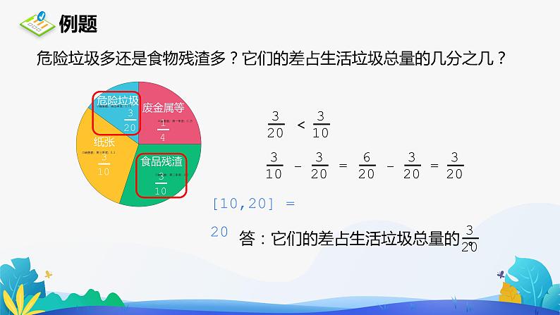 人教版数学五年级下册课件 6.2 异分母分数加、减法 第1课时第6页