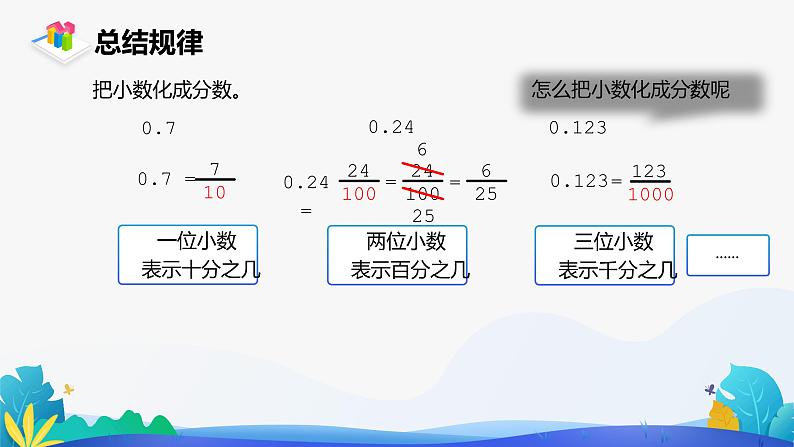 人教版数学五年级下册课件 4.6 分数和小数的互化 第1课时第6页