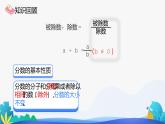 人教版数学五年级下册课件 4.3 分数的基本性质 第2课时