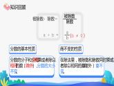 人教版数学五年级下册课件 4.3 分数的基本性质 第2课时