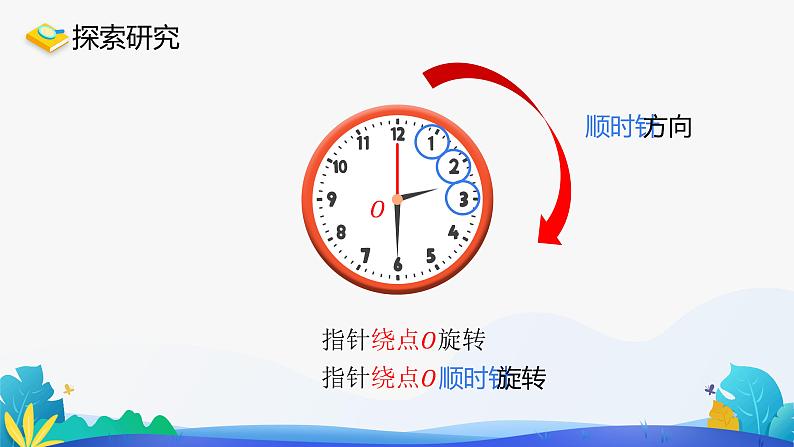 人教版数学五年级下册课件 5 图形的运动（三）旋转 第1课时07