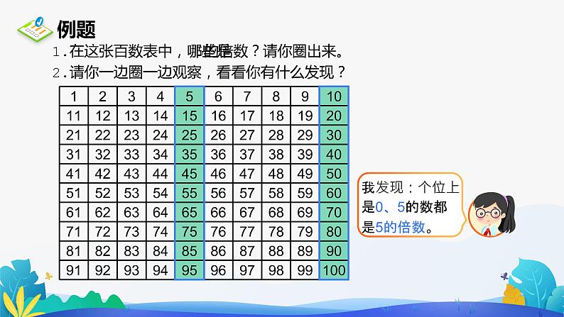 人教版数学五年级下册课件 2.2.1 2、5的倍数的特征03