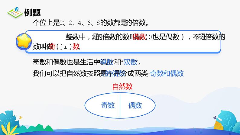 人教版数学五年级下册课件 2.2.1 2、5的倍数的特征05