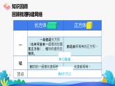 人教版数学五年级下册课件 3.3.4 长方体和正方体单元整理