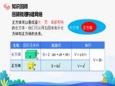 人教版数学五年级下册课件 3.3.4 长方体和正方体单元整理