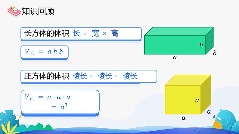 人教版数学五年级下册课件 3.3 长方体和正方体的体积 第2课时第2页