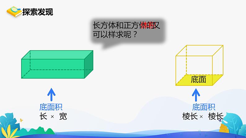 人教版数学五年级下册课件 3.3 长方体和正方体的体积 第2课时第6页