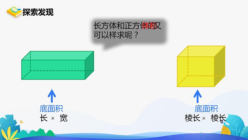 人教版数学五年级下册课件 3.3 长方体和正方体的体积 第2课时第7页