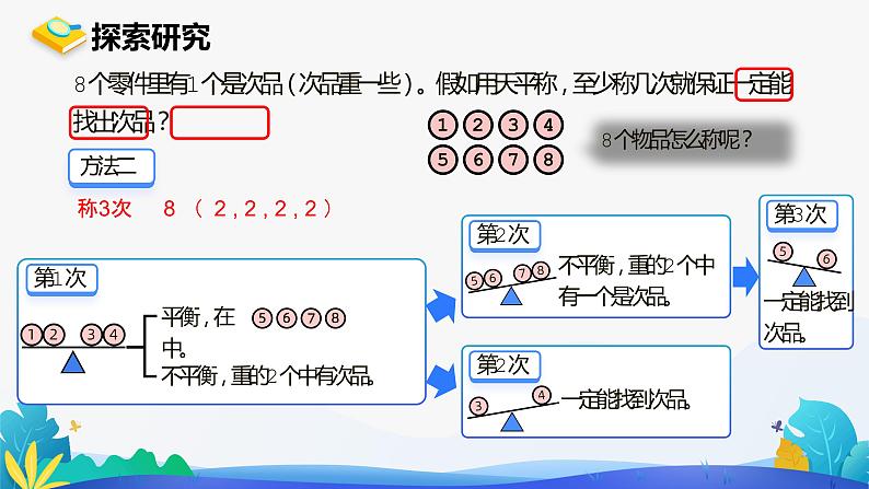 人教版数学五年级下册课件 8 找次品 第2课时第4页