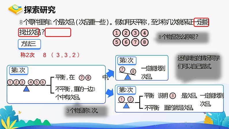 人教版数学五年级下册课件 8 找次品 第2课时第5页