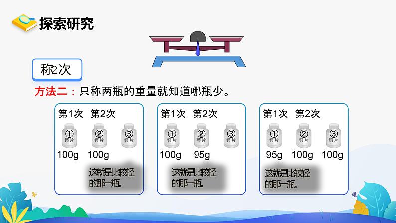 人教版数学五年级下册课件 8 找次品 第1课时05