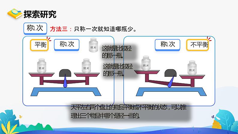 人教版数学五年级下册课件 8 找次品 第1课时07