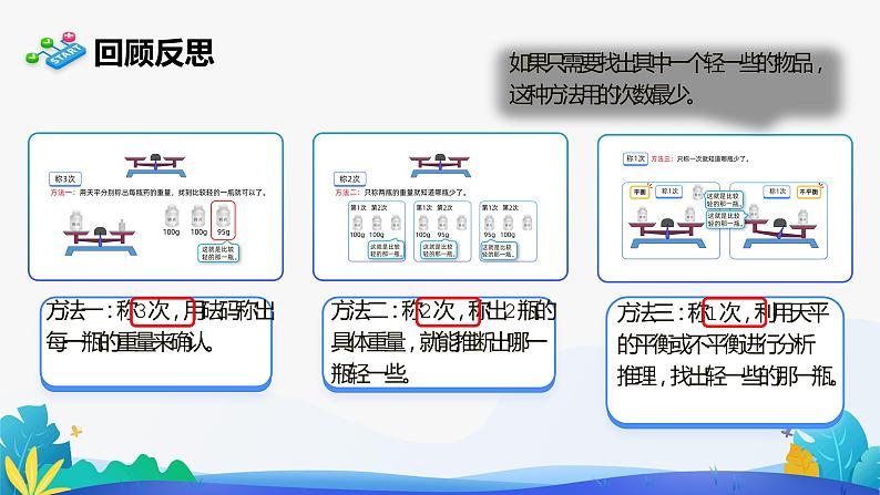 人教版数学五年级下册课件 8 找次品 第1课时08