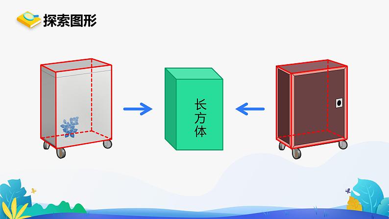 人教版数学五年级下册课件 3.1 长方体和正方体的认识 第1课时第3页