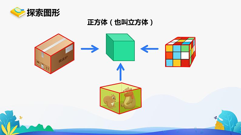 人教版数学五年级下册课件 3.1 长方体和正方体的认识 第1课时第4页