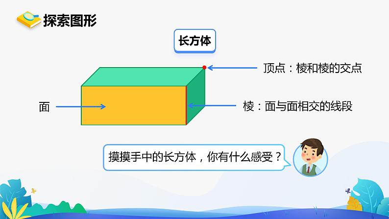 人教版数学五年级下册课件 3.1 长方体和正方体的认识 第1课时第5页