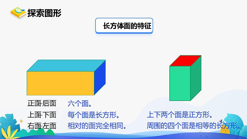 人教版数学五年级下册课件 3.1 长方体和正方体的认识 第1课时第6页