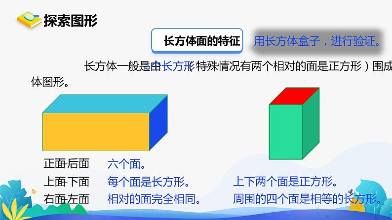 人教版数学五年级下册课件 3.1 长方体和正方体的认识 第1课时第7页