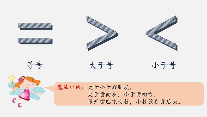 人教版一年级上册  1~5的认识和加减法——整理与复习课件PPT第5页