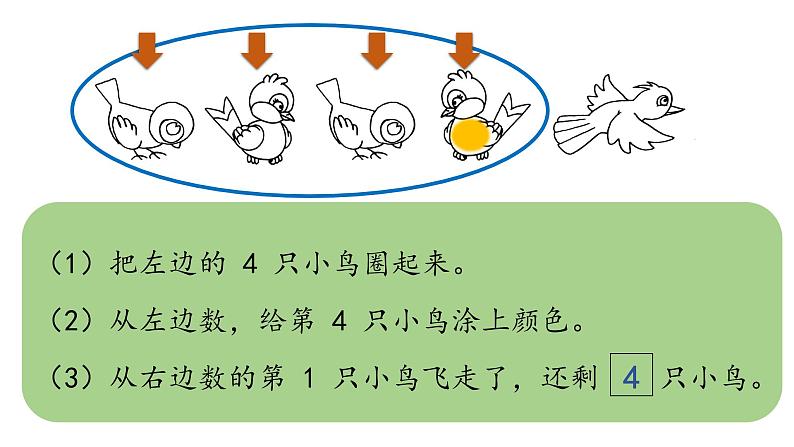 人教版一年级上册 1~5的认识和加减法——练习四课件PPT05