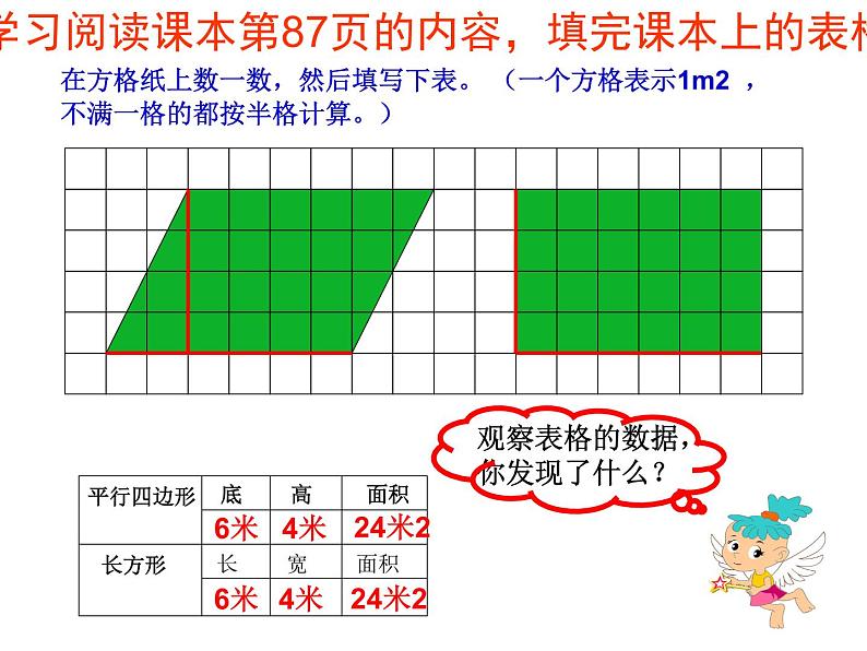 五年级数学上册课件-6.1 平行四边形的面积18-人教版（共14张PPT）第3页