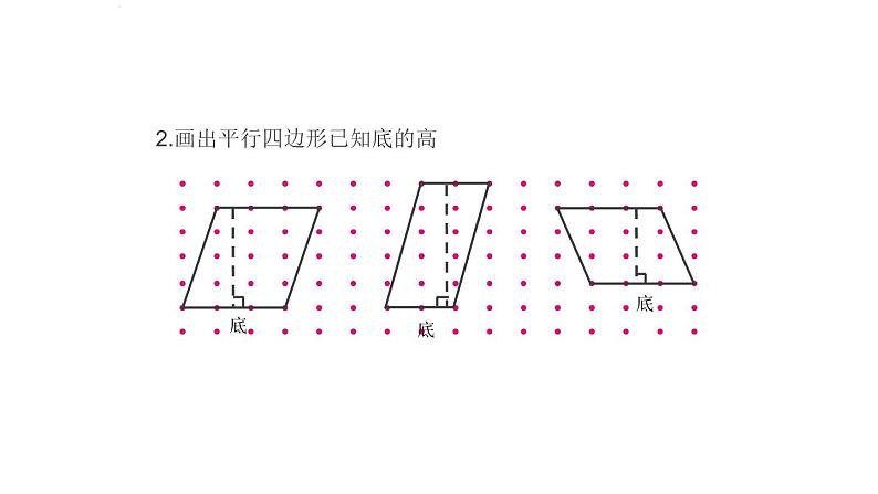 五年级数学上册课件-6.1 平行四边形的面积58-人教版（共22张PPT）第3页